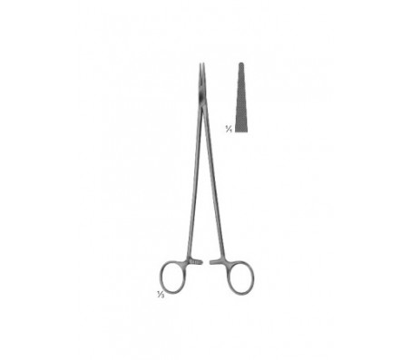 Needle Holders